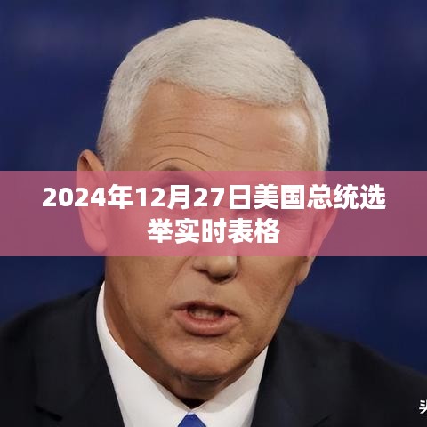2024年美國大選結(jié)果實時更新表格，簡潔明了，能夠清晰地表達文章的主要內(nèi)容。字?jǐn)?shù)在規(guī)定的范圍內(nèi)，適合用于百度搜索優(yōu)化。