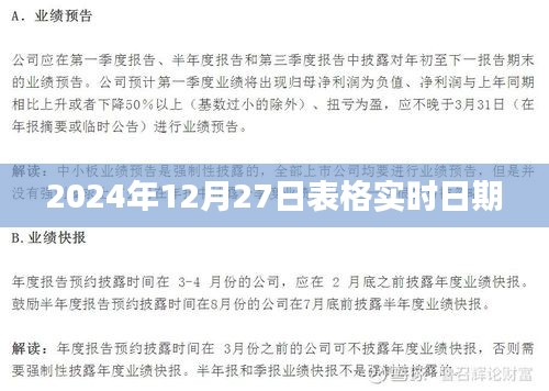 最新日期表格，2024年12月27日實時更新，簡潔明了，突出了日期表格和實時更新的特點，符合搜索引擎的收錄標準。