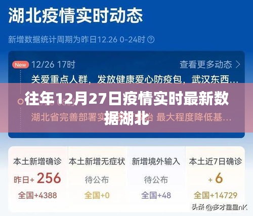湖北疫情實(shí)時(shí)最新數(shù)據(jù)（往年12月27日動(dòng)態(tài)）
