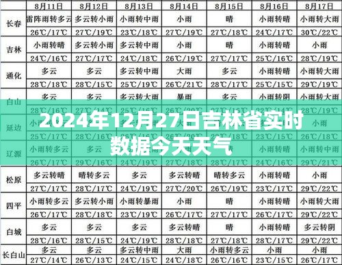 吉林省今日天氣實時數(shù)據(jù)報告，2024年12月27日