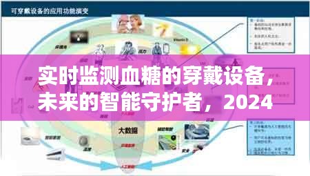 實(shí)時(shí)血糖監(jiān)測(cè)穿戴設(shè)備，智能守護(hù)者的未來(lái)革新