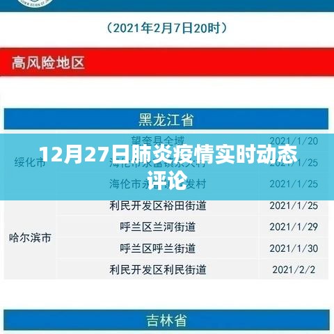 肺炎疫情實(shí)時動態(tài)評論，最新動態(tài)分析