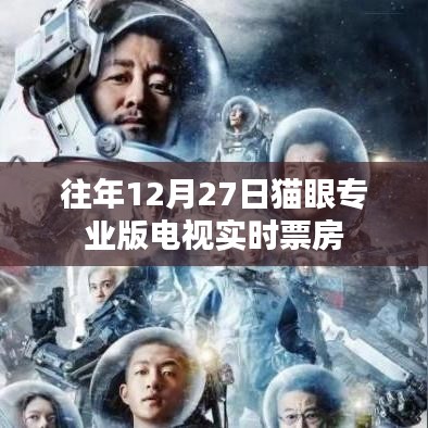 貓眼專業(yè)版實時電視票房數(shù)據(jù)（往年12月27日）