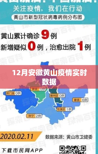 安徽黃山疫情最新實(shí)時(shí)數(shù)據(jù)（12月）