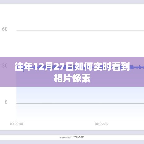 如何實(shí)時(shí)查看往年12月27日照片的像素信息
