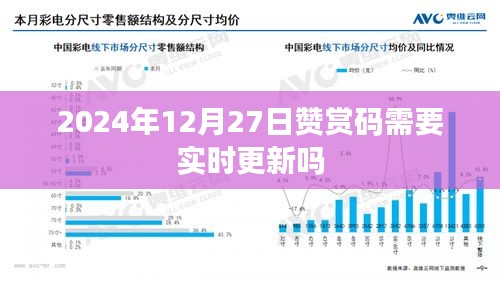 2024年贊賞碼更新規(guī)則，是否需要實時更新？