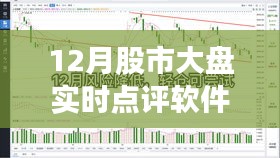 股市大盤實(shí)時(shí)點(diǎn)評軟件，深度解析市場走勢