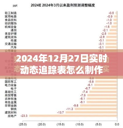 如何制作實時動態(tài)追蹤表，以2024年12月27日為參考