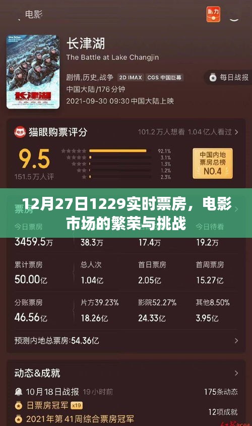 電影市場繁榮與挑戰(zhàn)，12月實時票房數(shù)據(jù)解析