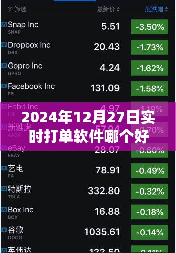 實(shí)時(shí)打單軟件推薦，哪個(gè)好用？日期，2024年12月27日