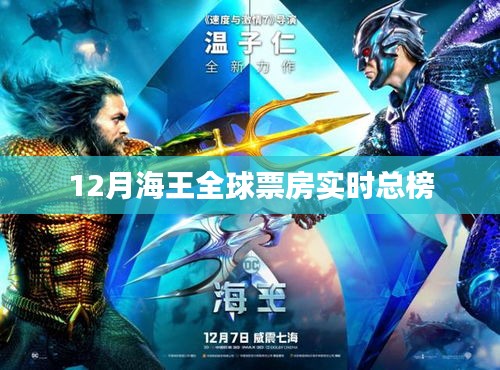 12月海王全球票房實(shí)時數(shù)據(jù)總榜公布