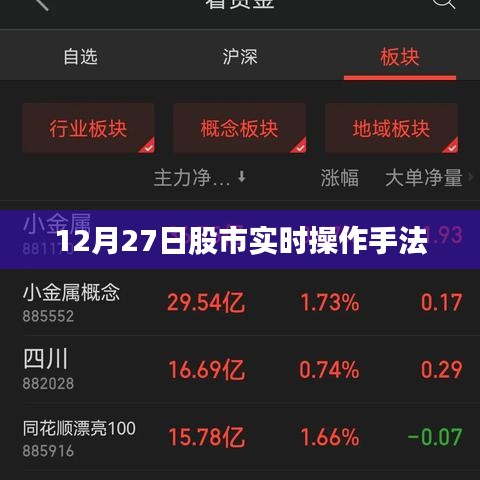 股市實(shí)時(shí)操作手法解析，12月27日實(shí)戰(zhàn)指南