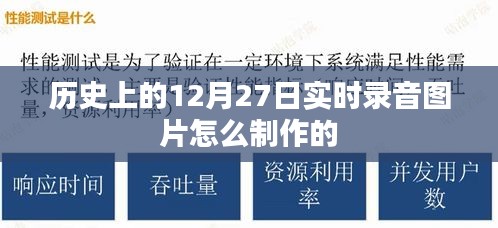 實(shí)時(shí)錄音圖片制作教程，歷史日期背景下的制作技巧