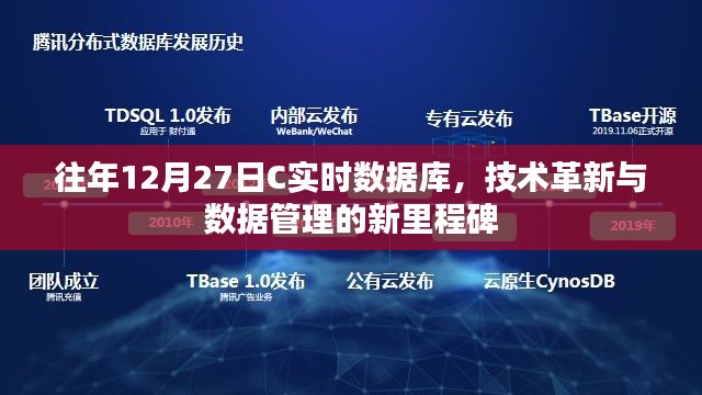 技術(shù)革新里程碑，C實(shí)時(shí)數(shù)據(jù)庫(kù)數(shù)據(jù)管理新進(jìn)展