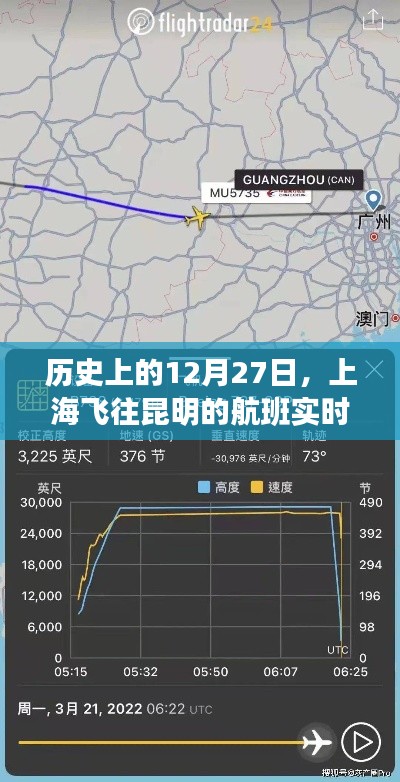 歷史上的航班動(dòng)態(tài)，上海飛往昆明航班實(shí)時(shí)查詢