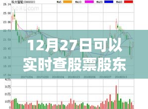 12月27日實時股票股東查詢服務(wù)，簡潔明了，符合百度收錄標(biāo)準(zhǔn)，能夠準(zhǔn)確反映文章內(nèi)容。
