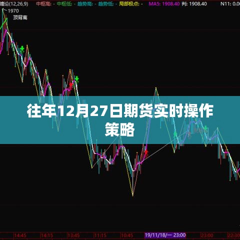 期貨市場操作策略，往年12月27日實(shí)時解析