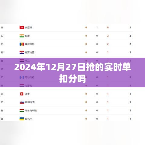 搶單實(shí)時(shí)扣款規(guī)則解析，是否扣分？