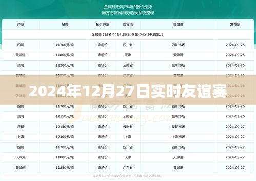 友誼賽直播，2024年12月27日實時賽況速遞