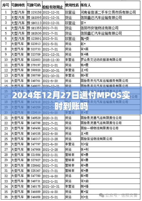 通付MPOS實(shí)時(shí)到賬時(shí)間查詢，2024年12月27日更新