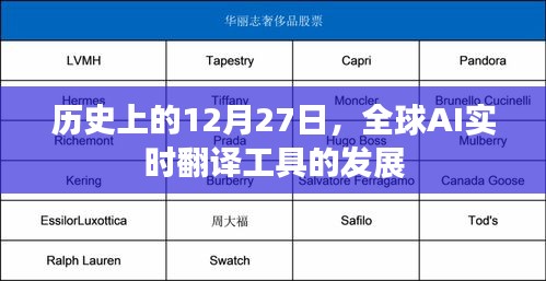 全球AI實(shí)時(shí)翻譯工具發(fā)展史，回望12月27日的重要時(shí)刻