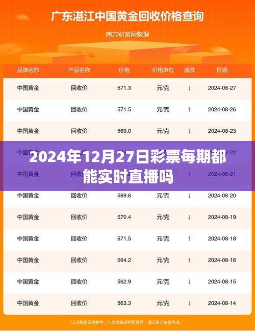 彩票直播時間解析，實時直播還是定期更新？