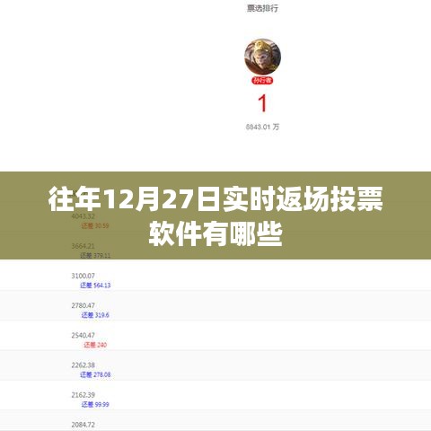 往年12月27日熱門實(shí)時(shí)返場(chǎng)投票軟件盤點(diǎn)