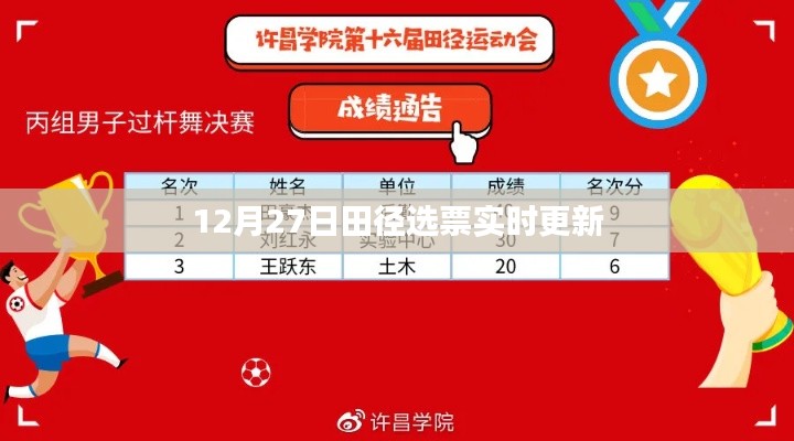 田徑選票最新更新，實時動態(tài)盡在掌握