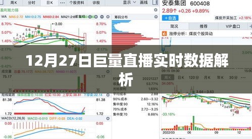 巨量直播實時數(shù)據(jù)解析報告，揭秘直播背后的秘密