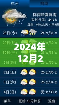 實(shí)時(shí)天氣查詢方法指南，如何找到屏幕上的天氣預(yù)報(bào)？