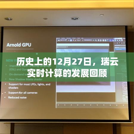 歷史上的瑞云實時計算，回顧發(fā)展里程碑