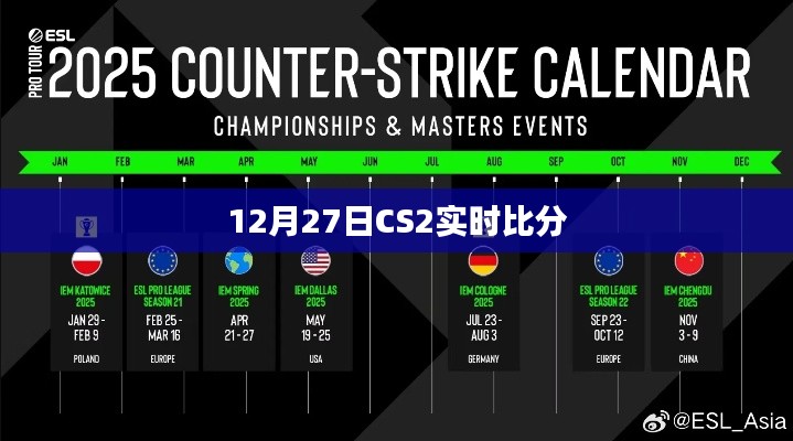 CS2實(shí)時(shí)比分更新，12月27日賽況速遞