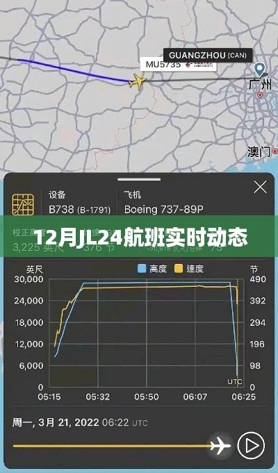 翰飛戾天 第3頁(yè)