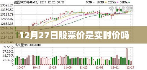 12月27日股市實時行情解析，股票價格是實時變動嗎？
