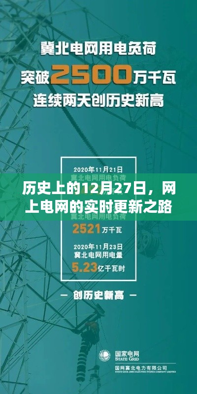 歷史上的12月27日，電網實時更新歷程回顧