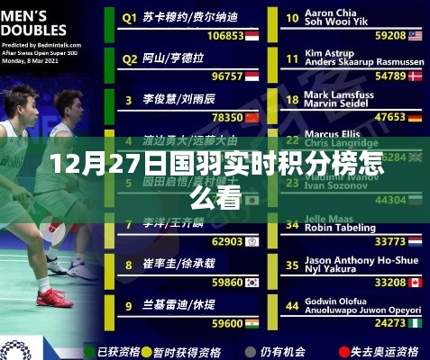 國(guó)羽實(shí)時(shí)積分榜查看指南，12月27日榜單解析