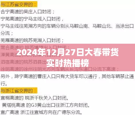 大春帶貨盛典，實時熱播榜揭曉，2024年12月27日盛況回顧