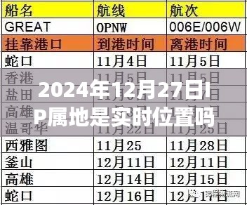 抖音IP屬地實(shí)時(shí)性解析，2024年12月27日IP定位準(zhǔn)確性探討