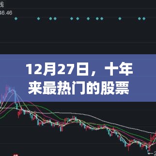 十年熱門(mén)股票基金，揭秘投資者心中的寵兒，股票基金排行揭曉