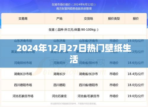 精選壁紙，生活之美盡在今日熱門推薦