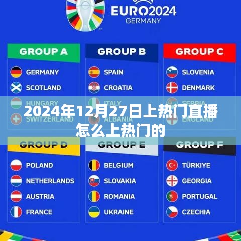 如何上熱門直播？掌握技巧輕松登頂直播榜單！