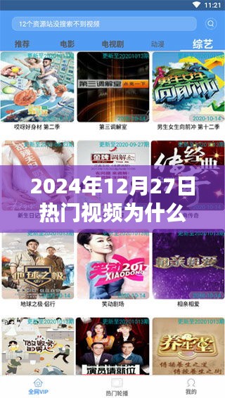 揭秘?zé)衢T視頻背后的吸引力，為何受歡迎？