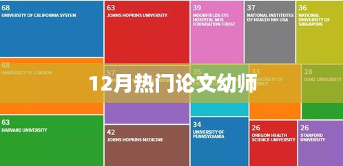 12月熱門論文聚焦，幼師行業(yè)研究新動向