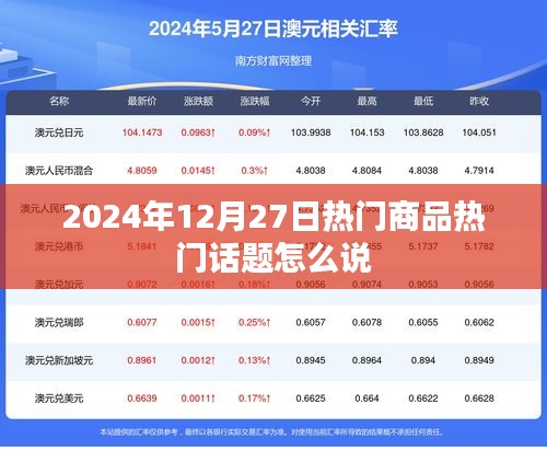 2024年12月27日熱門商品話題解析