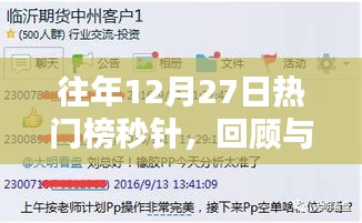 往年12月27日熱門榜回顧與前瞻，秒針聚焦時刻