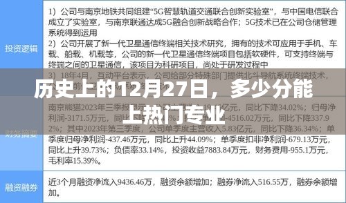熱門專業(yè)入學(xué)門檻，歷史上的12月27日多少分能上榜？