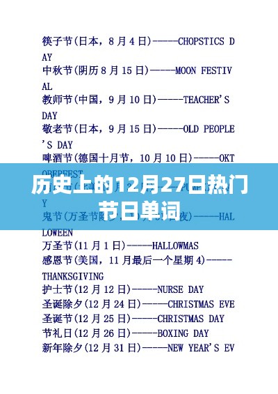 歷史上的節(jié)日單詞，探尋12月27日的節(jié)日單詞之旅