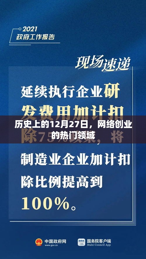 網(wǎng)絡(luò)創(chuàng)業(yè)熱門領(lǐng)域，回顧歷史上的十二月二十七日