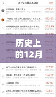 歷史上的特殊日子，花錢上熱門與頻繁取消訂單背后的故事