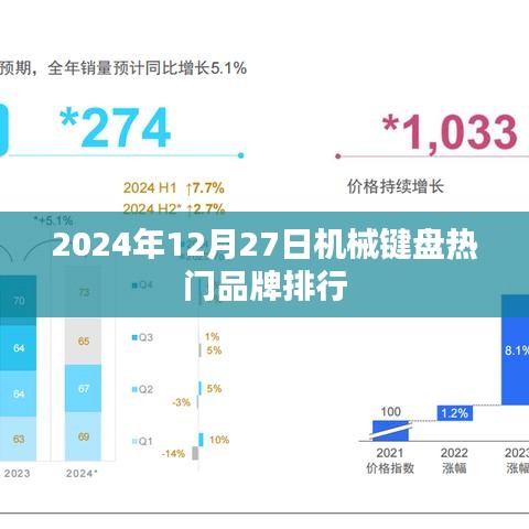 鶯聲燕語 第4頁